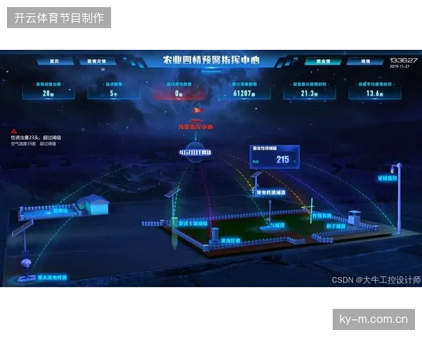 指挥中心权限与现场供应商调度权重失衡，引发赛事安保决策链的断裂